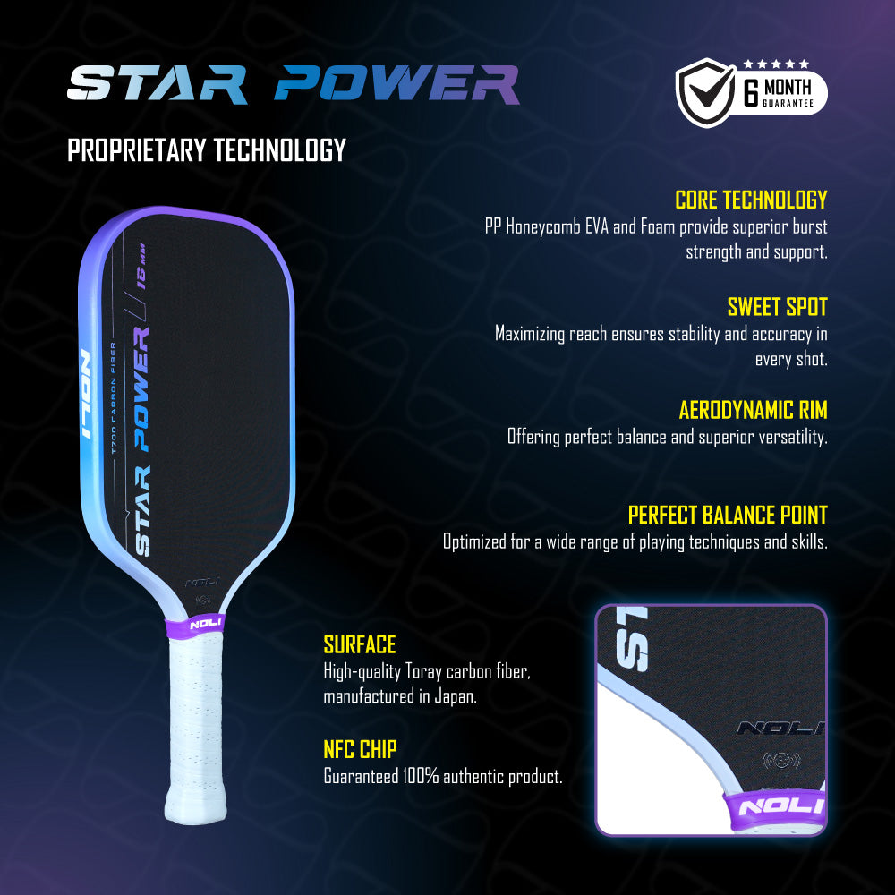 NOLI Star Power Pickleball Paddle - Vision Blue - 16mm